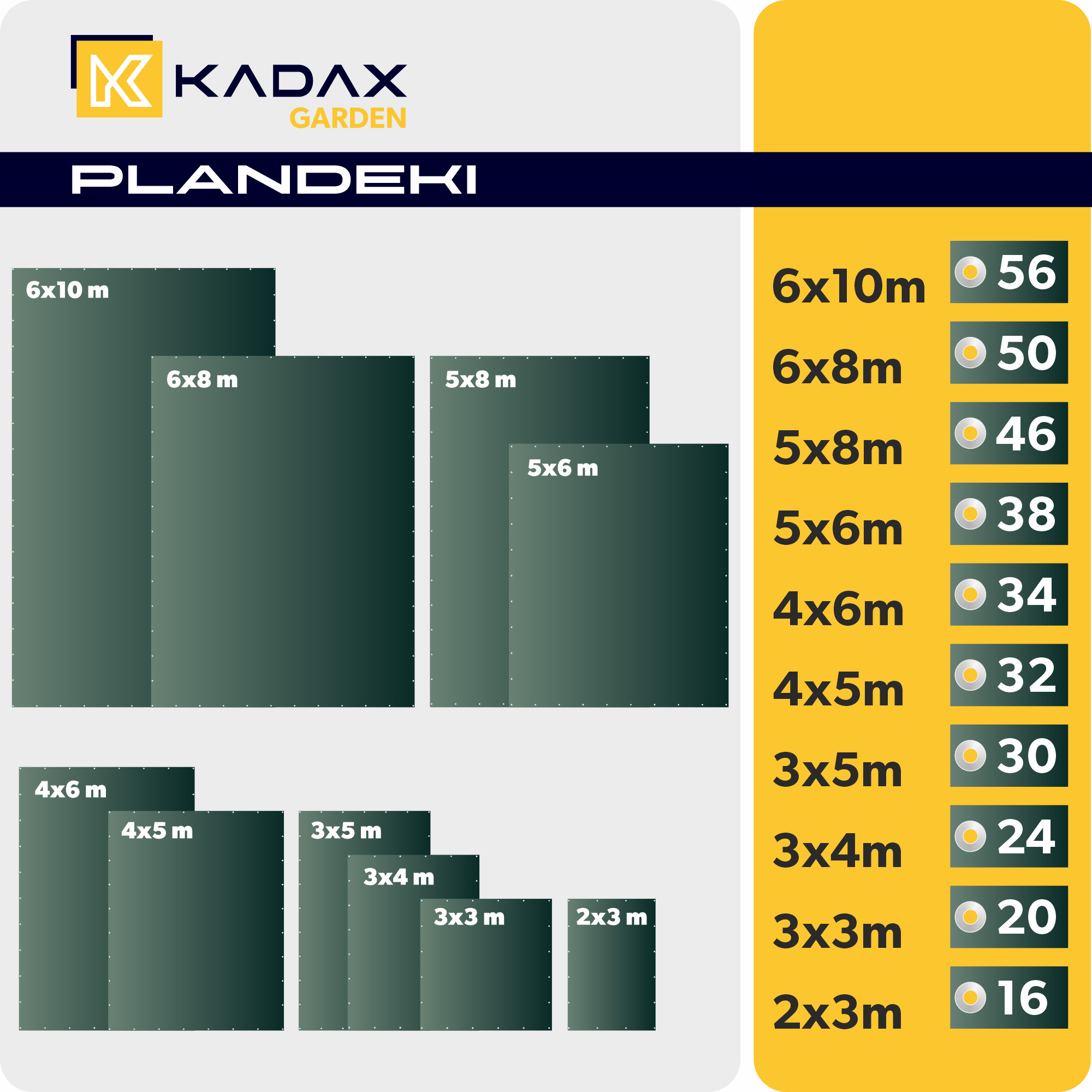Plandeka okryciowa ogrodowa Korso 5x6m, zielona