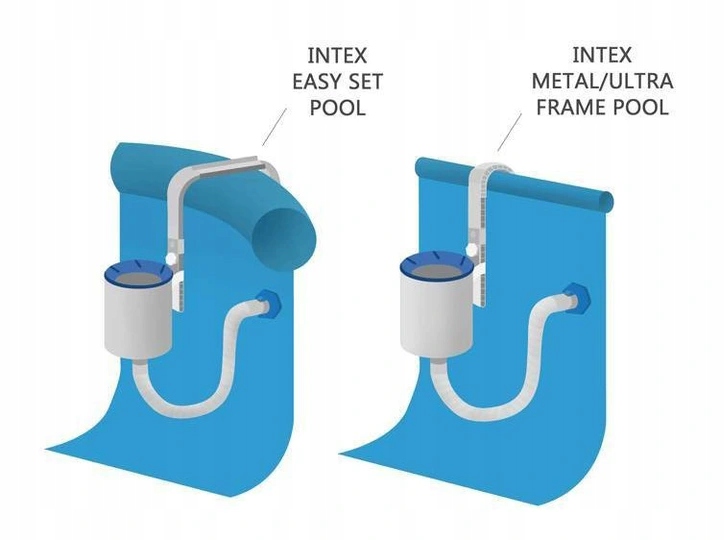 Skimmer do basenów Intex Skimmer 28000